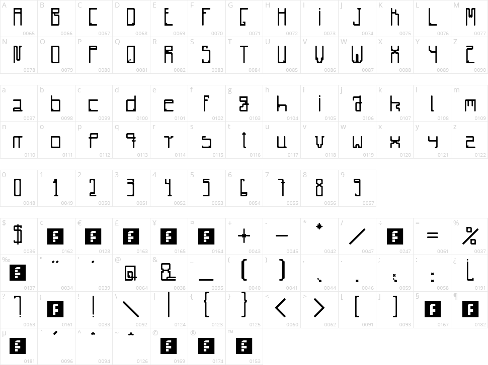 Radiare Character Map