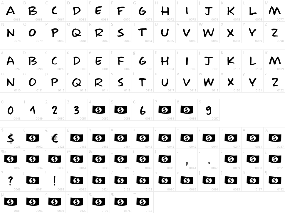 Radical Fortune Character Map