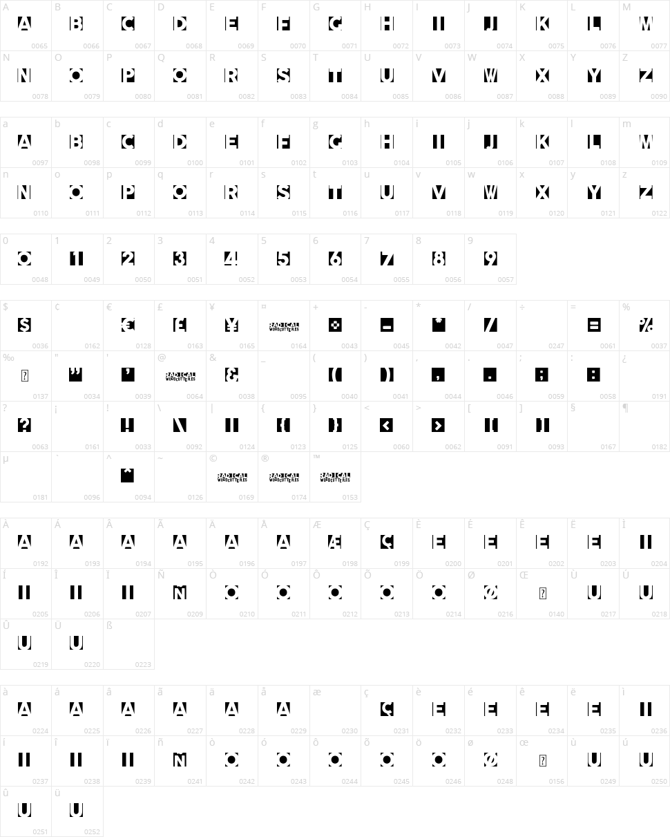Radicalblock Character Map