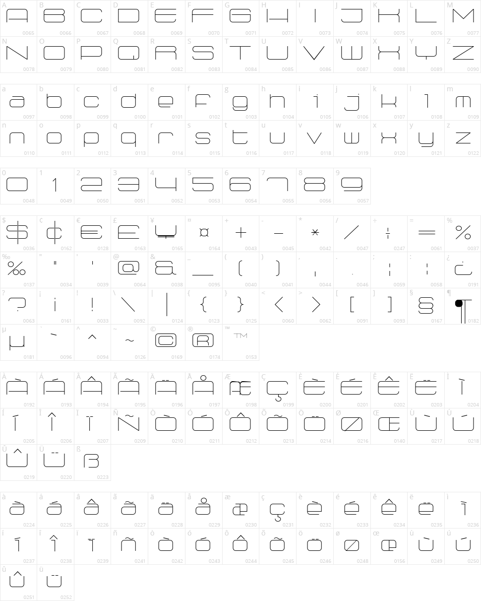 Radio 1875 Character Map