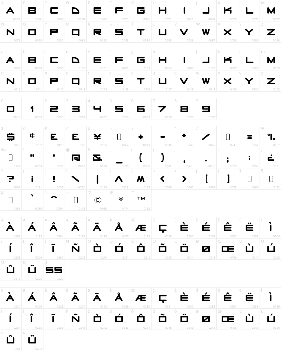 Radio Stars Character Map