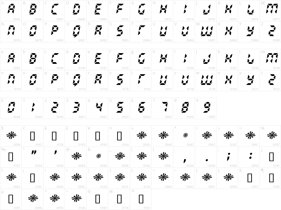 Radioland Character Map