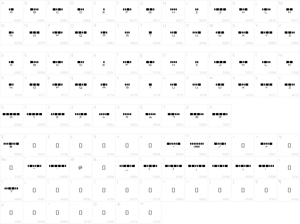 Radios in Motion Character Map