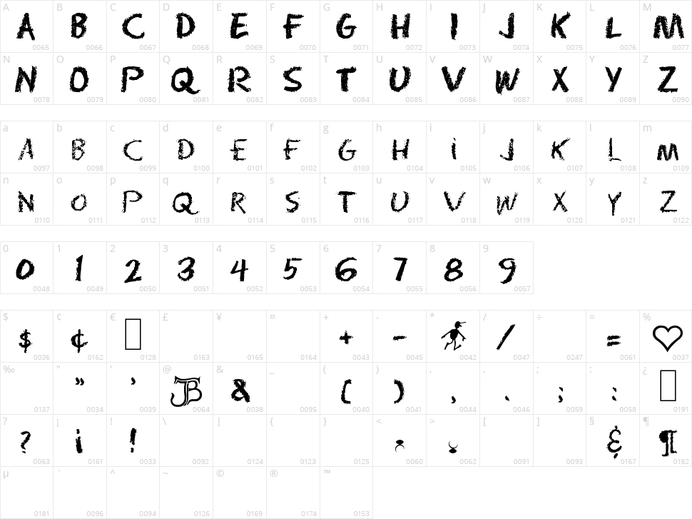 Radium Day-After J Character Map