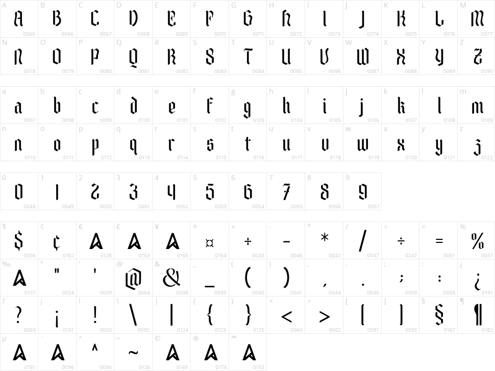 Radja Wolly Character Map