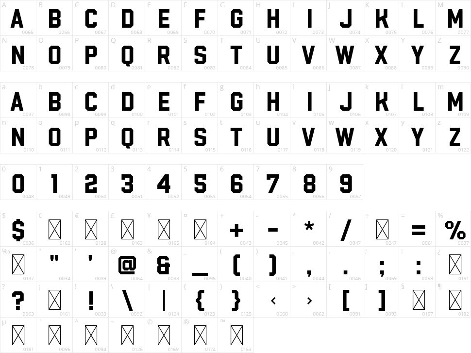 Radley Sans Character Map
