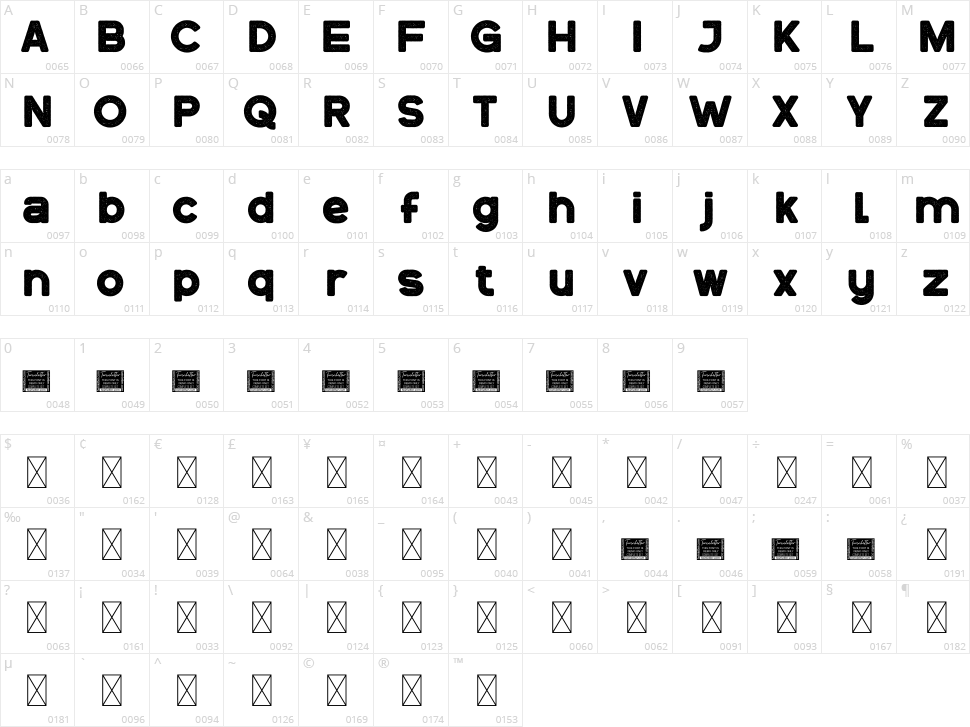 Radugo Character Map