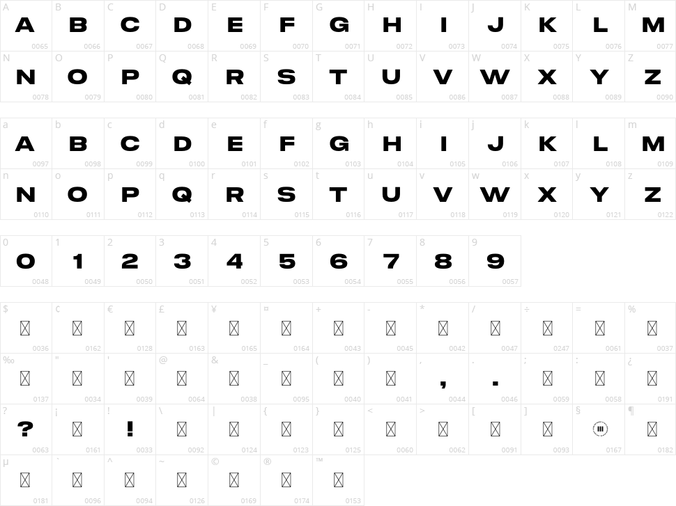 Radwave Character Map