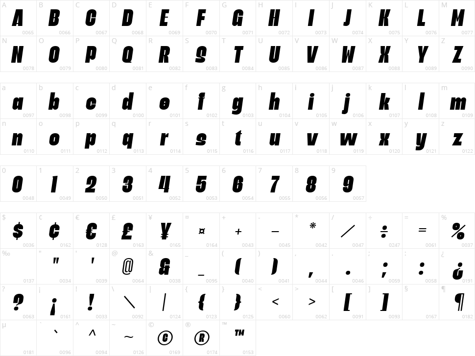 Rafigen Character Map