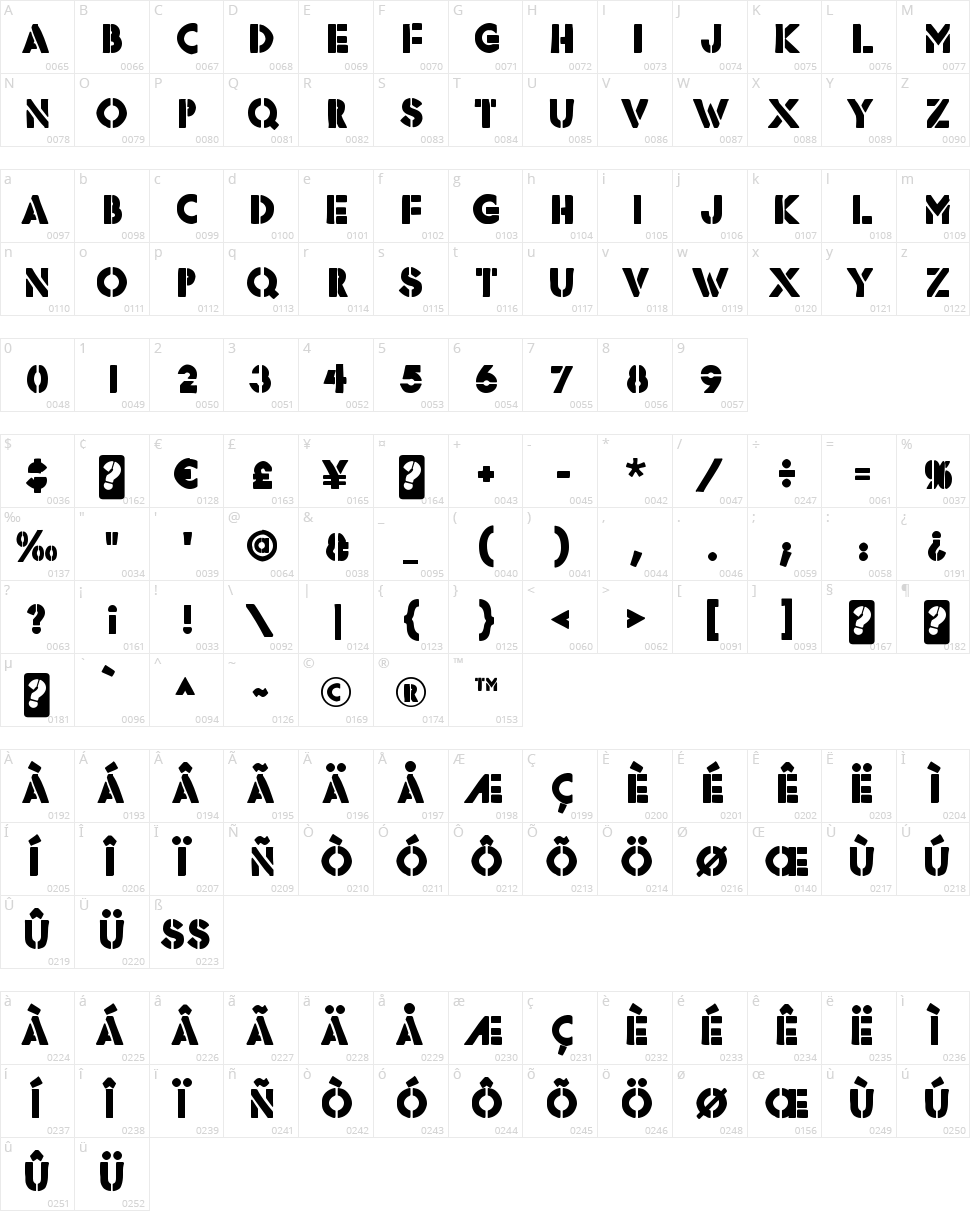 Rafika Character Map