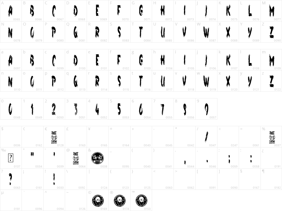 Rage Company Character Map