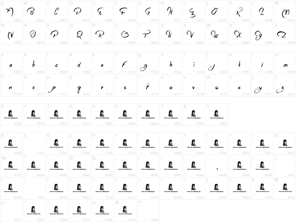 Rags To Riches Character Map