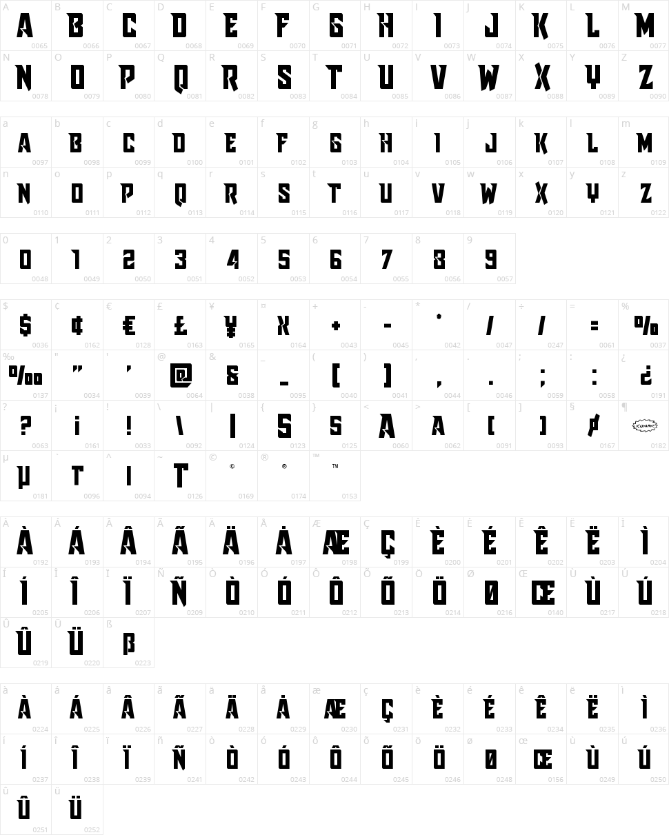 Raider Crusader Character Map