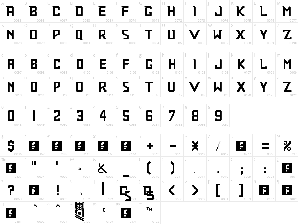Railroader Character Map