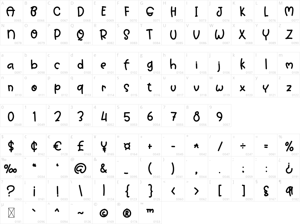 Rain August Character Map