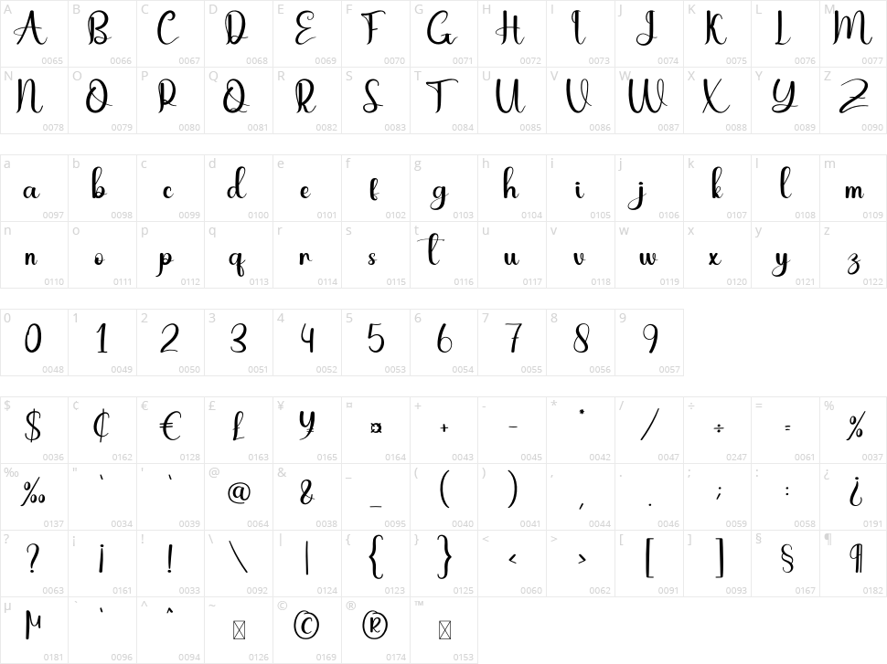 Rain Rainbow Character Map