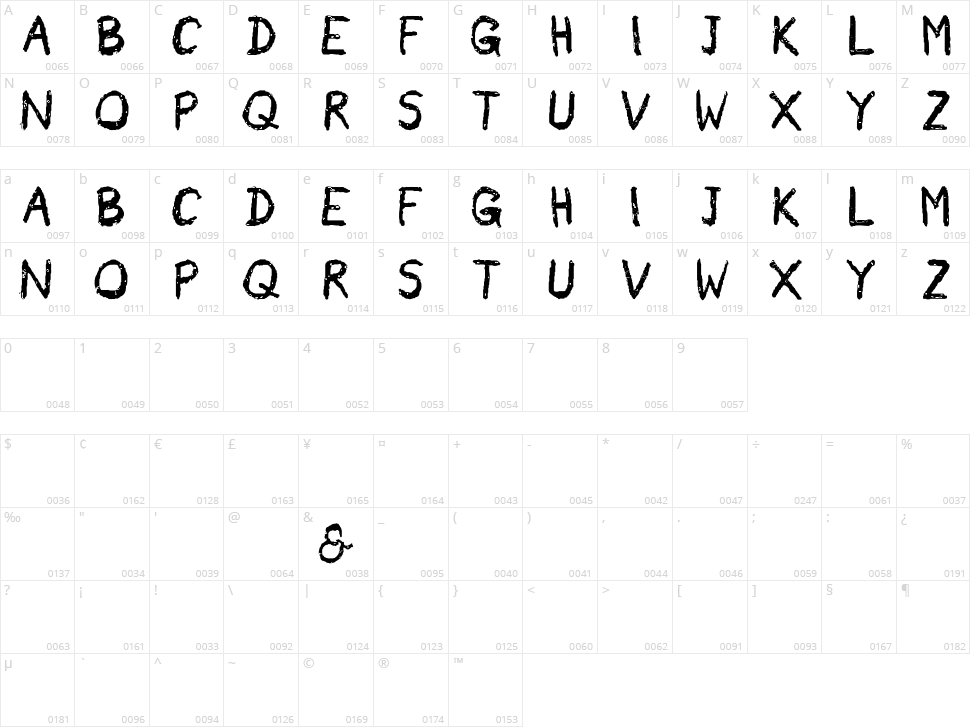 Rain & Neer Character Map