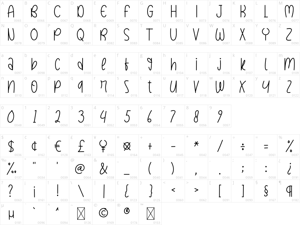 Rainbow Butterfly Character Map