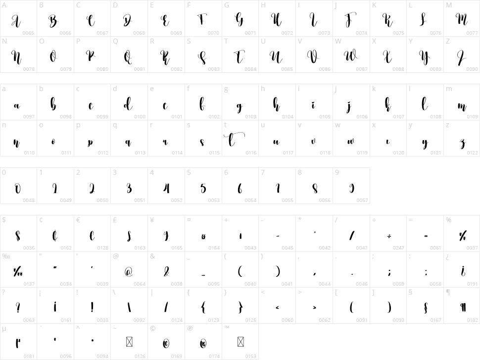Rainbow December Character Map