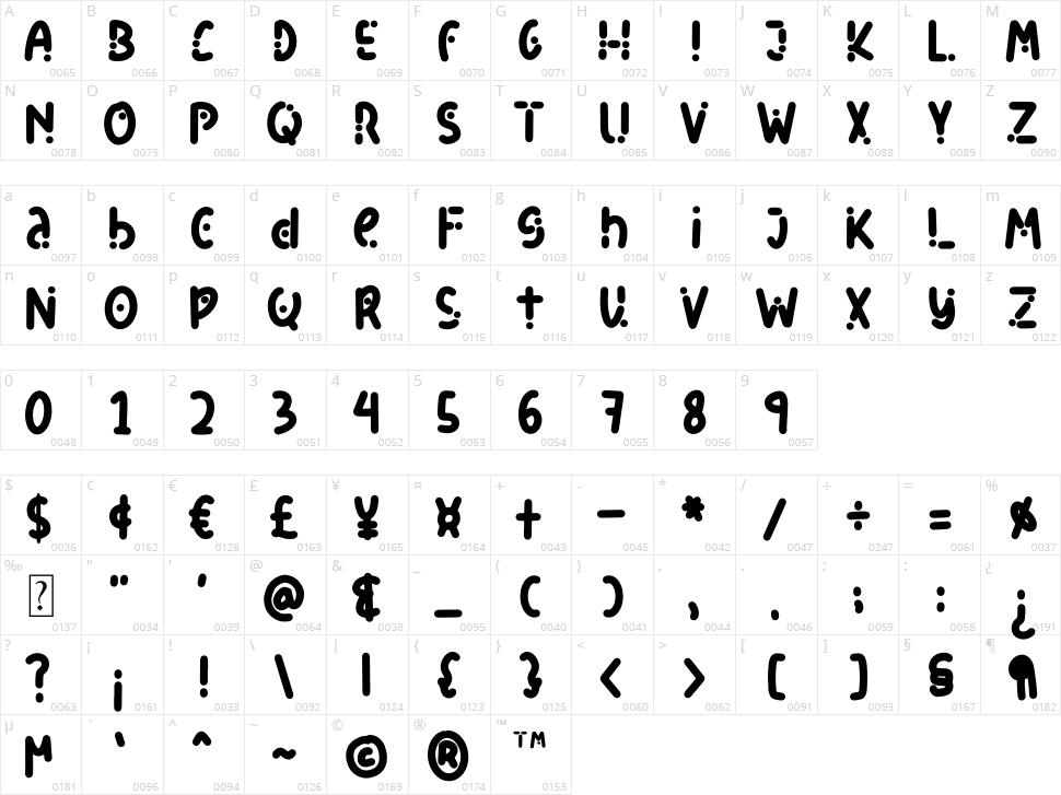 Rainbow Dot Character Map