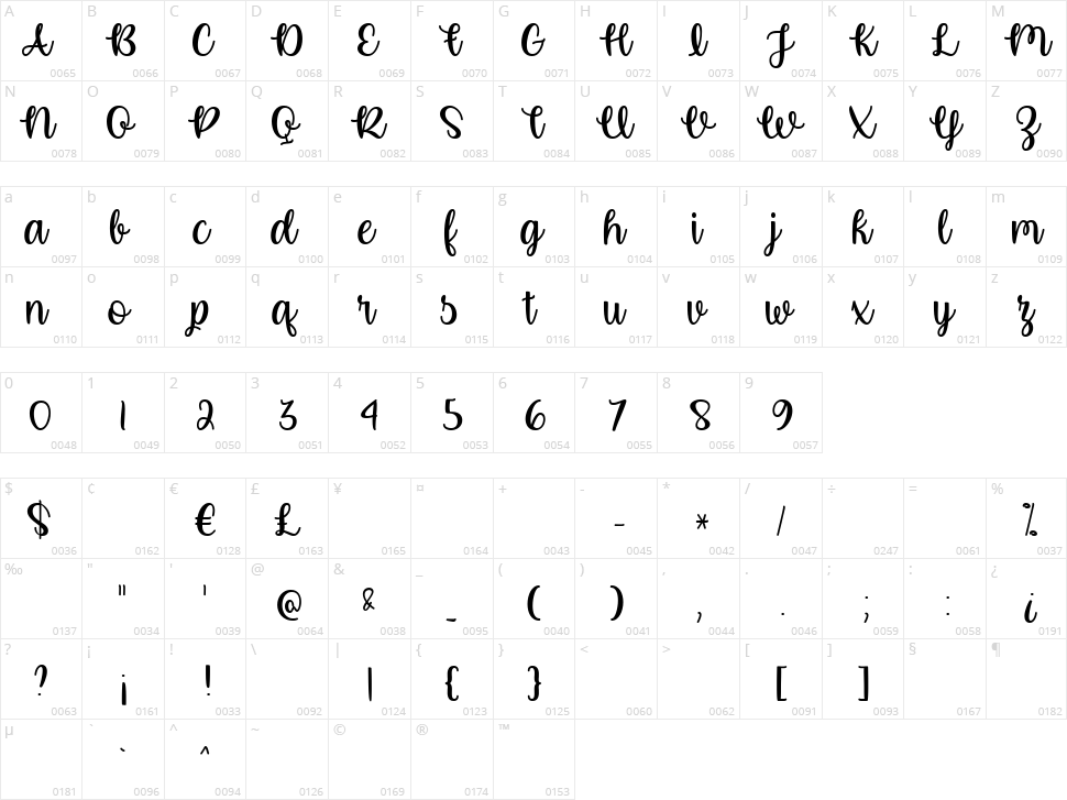 Rainbow in June Character Map