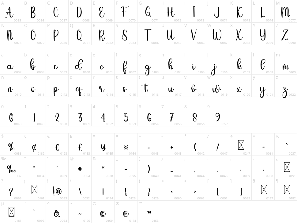 Rainbow In Mandala Character Map