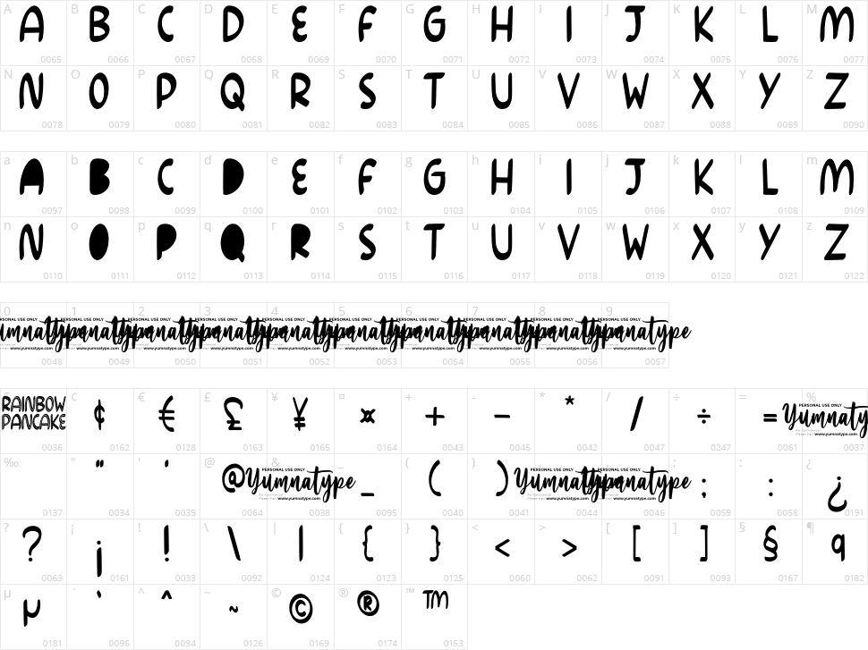 Rainbow Pancake Character Map