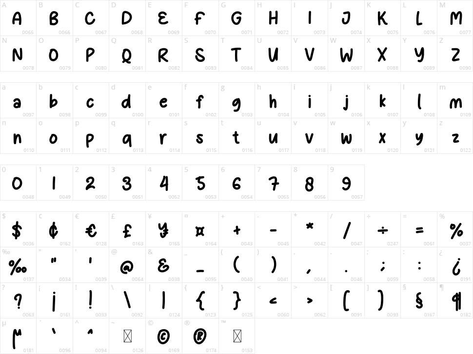 Rainbow Season Character Map