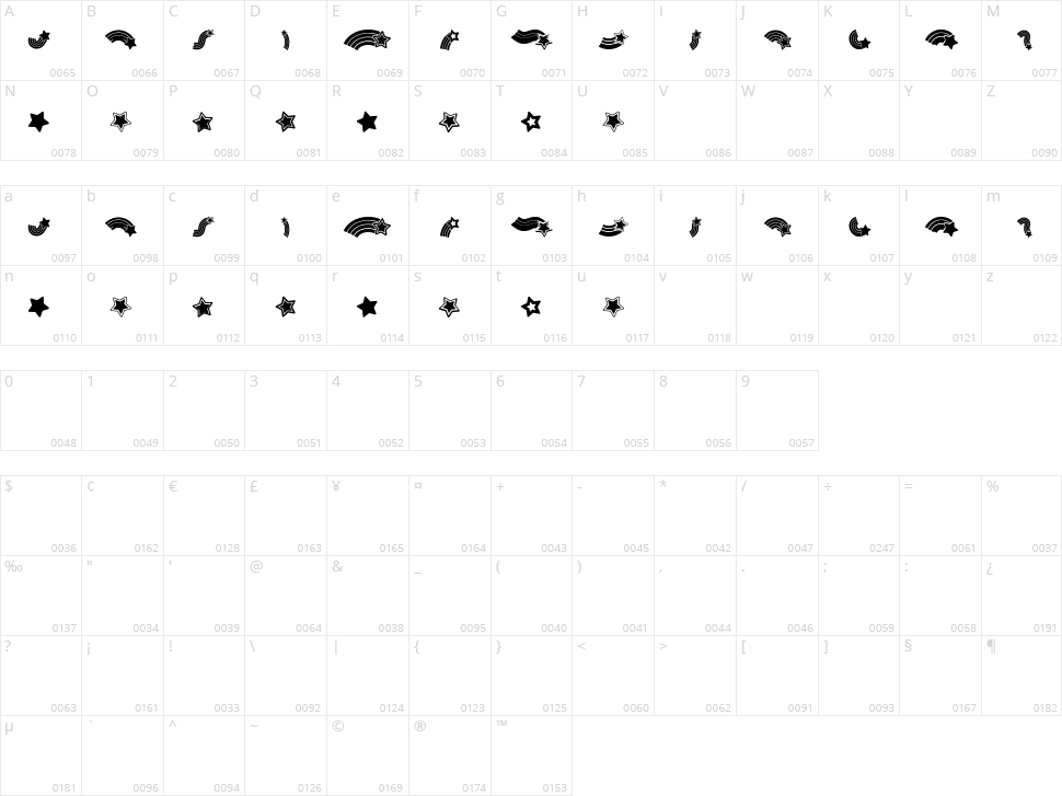Rainbow Stars Character Map
