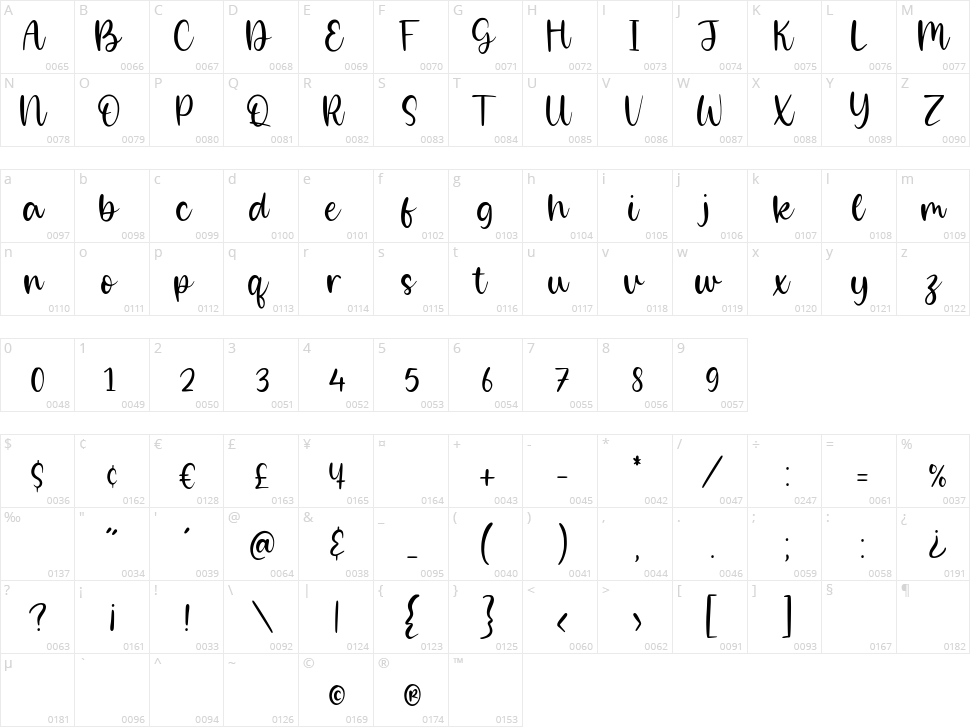 Rainbow Universe Character Map