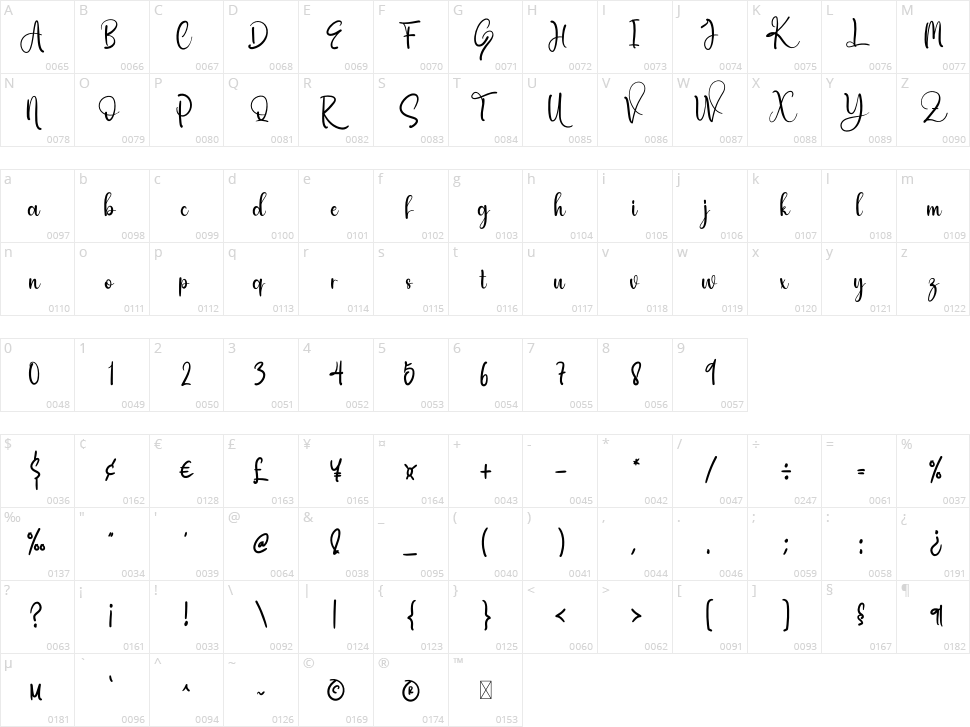 Rainbow Vintage Character Map