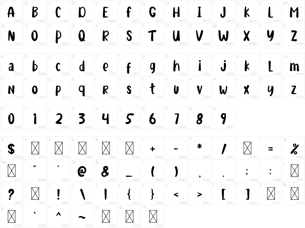 Rainbow You Character Map