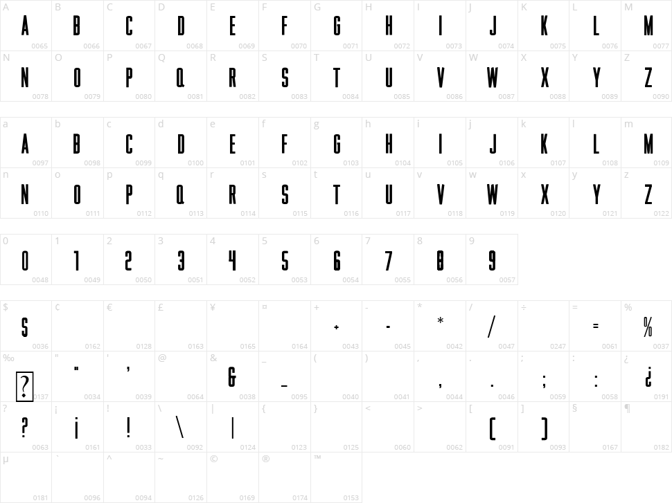 Rainbow Character Map