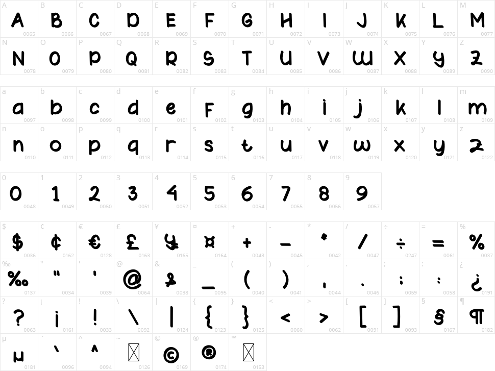 Rainbow Character Map