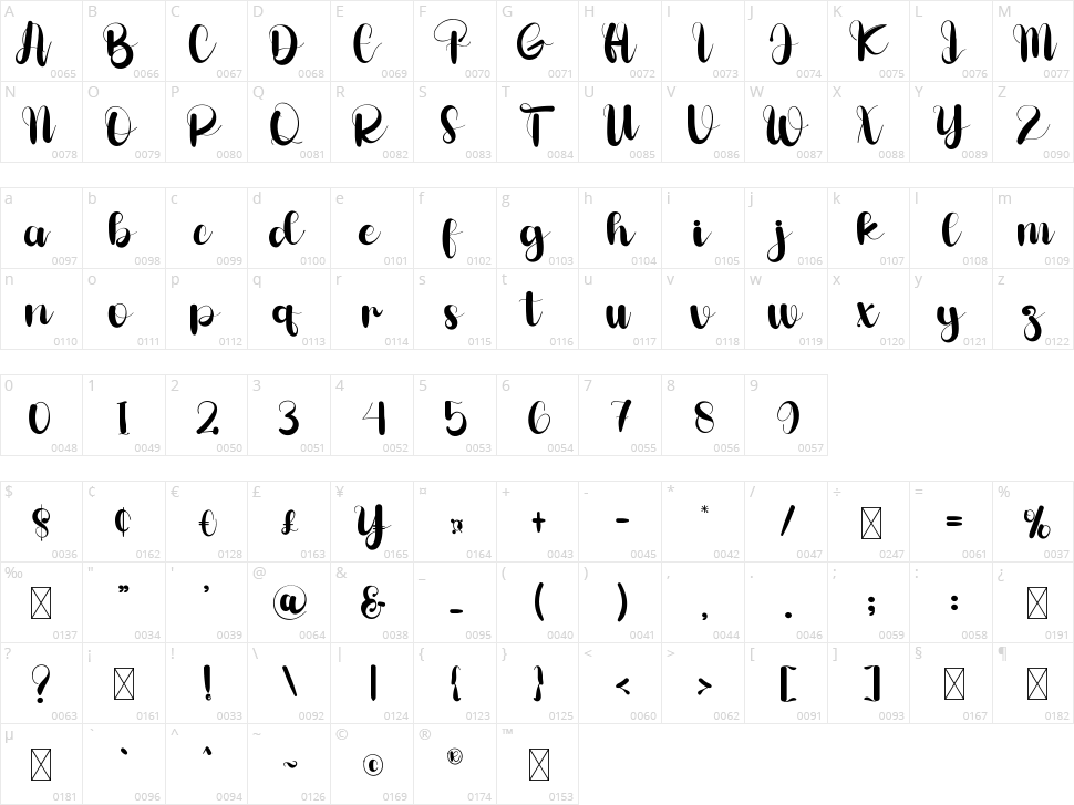 Rainbow Character Map