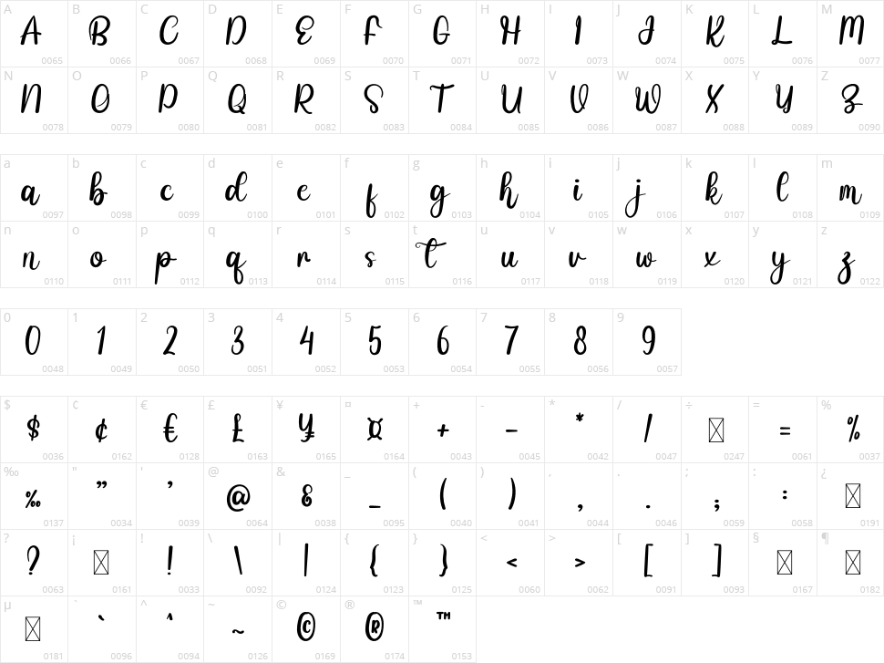 Rainbow Character Map