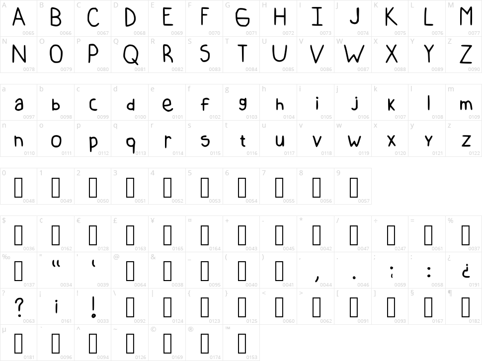 Rainbow Character Map