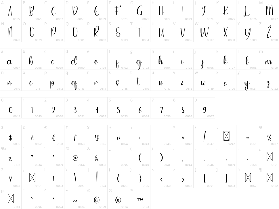 Rainbow Character Map