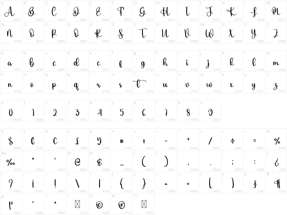 Rainbow Character Map