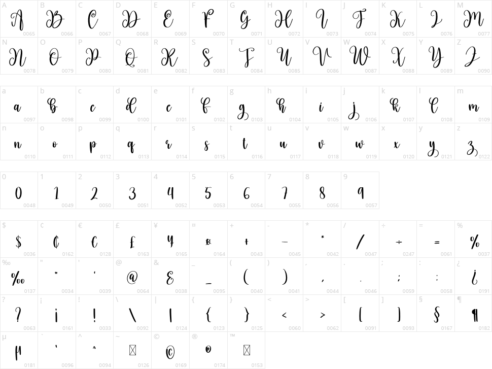 Rainbow Character Map