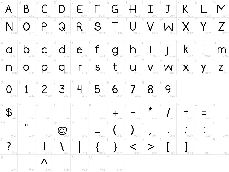 Rainbow Veins Character Map