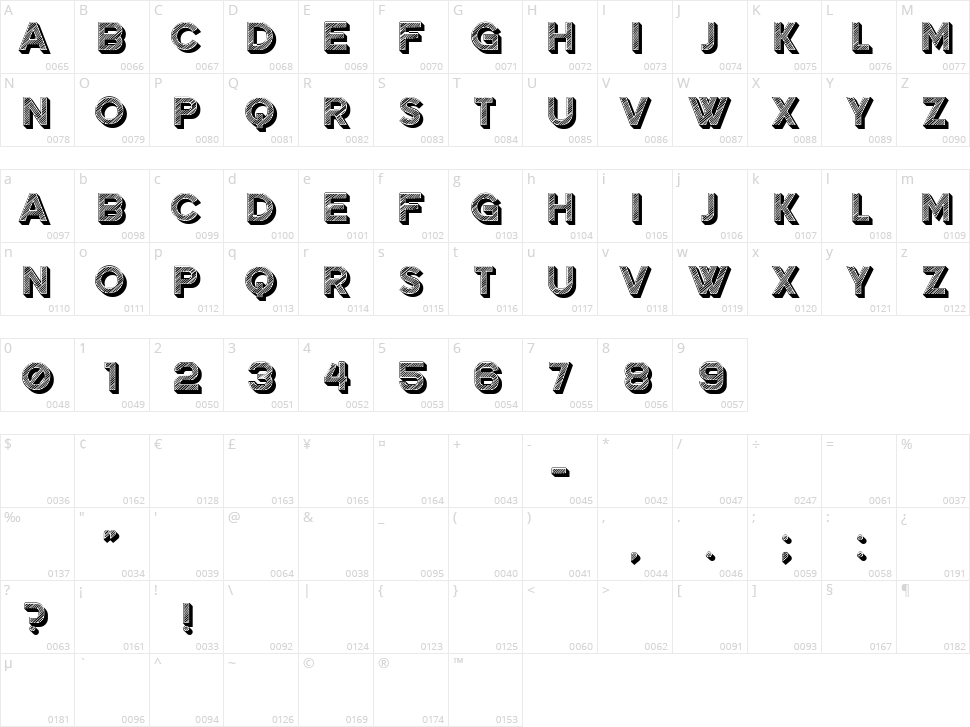 Rainbow Character Map