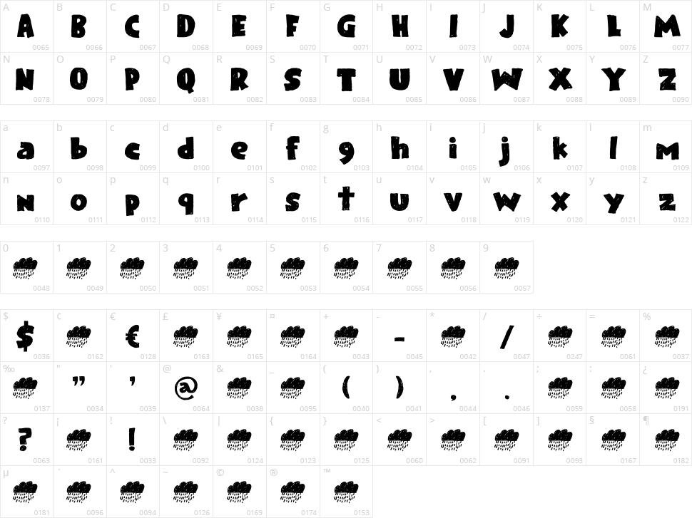 Rainclouds Character Map
