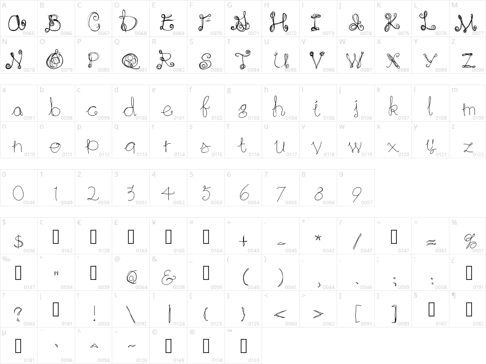 Raining In White Character Map