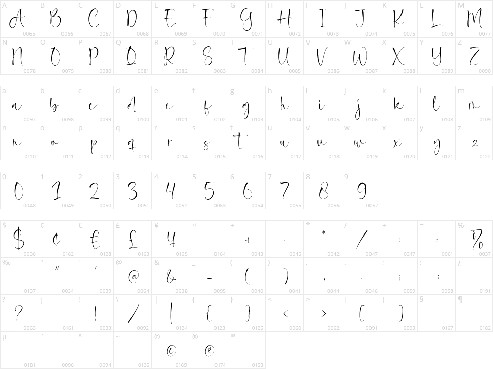 Rainquote Character Map