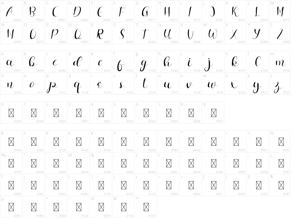 Rainray Character Map