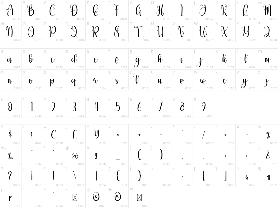 Rainsnow Character Map