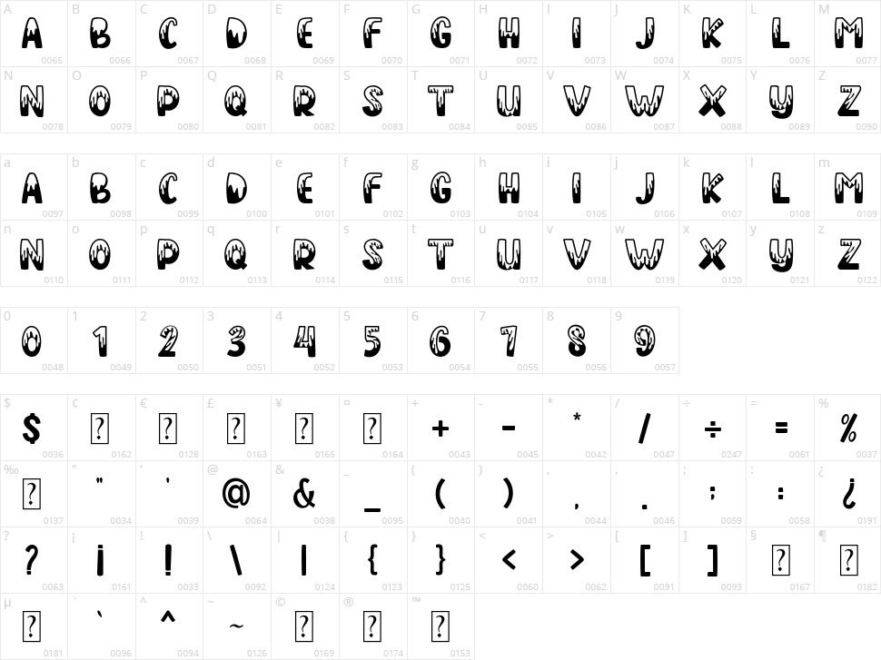 Rainy Snow Character Map