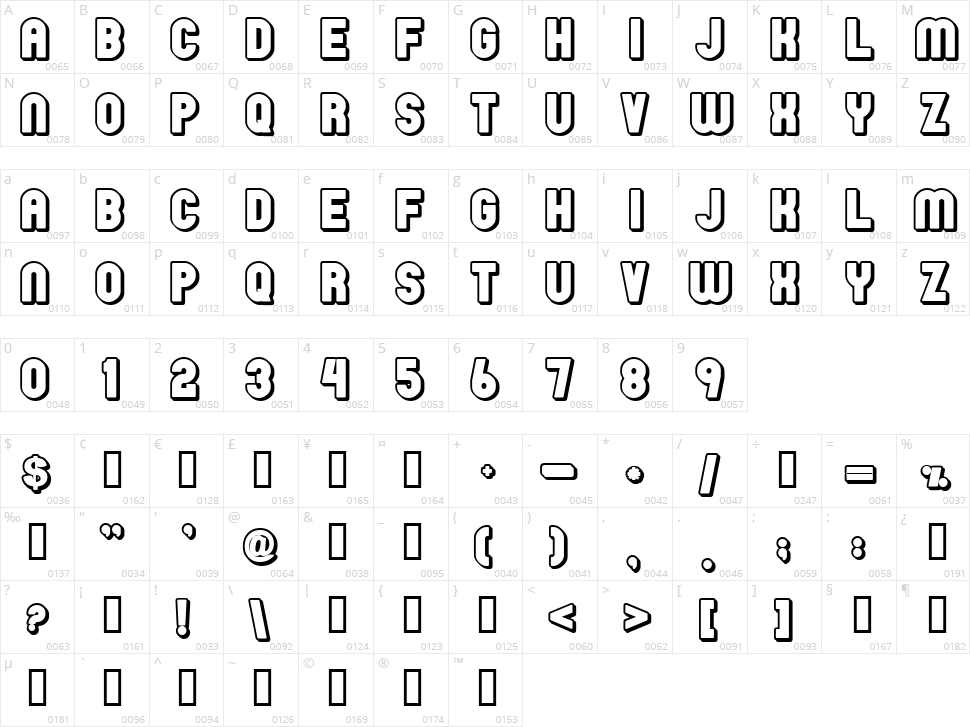 Rainy Days Character Map