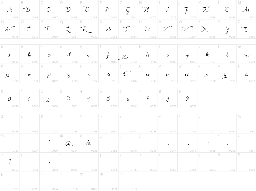 Rainy Wind Character Map